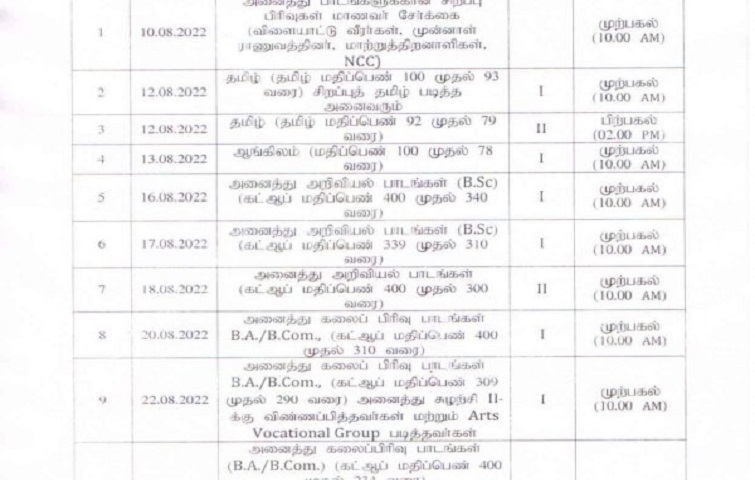 UG Admission Notification 2022-2023 - Counselling Dates